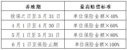 微信(xin)圖片_20250512152951.png 微信(xin)圖片_20250512152951.png