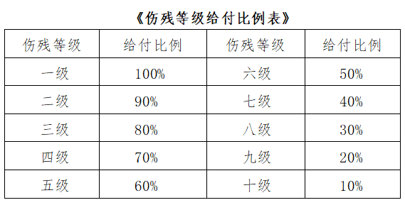 比例圖.png